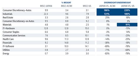 日本株アクティブファンドランキング！今後の投資を成功に導くための全ガイド