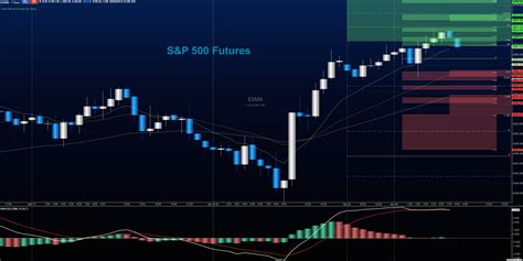 日本M&A株価の将来性はどうなるのか？