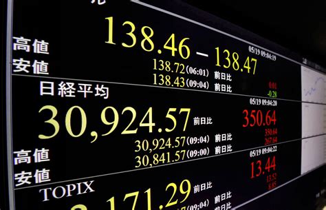 日本株の時価総額ランキング！今、注目すべき銘柄は？