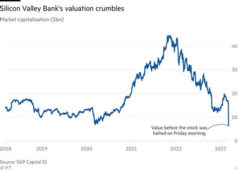 西日本シティ銀行株価は今どうなっているのか？驚くべき真実！