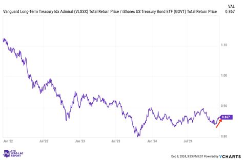 南日本銀行株価が示すものは何だろうか？